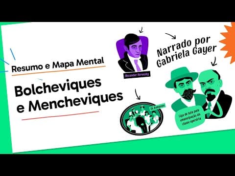 Thumbnail da aula: Bolcheviques x Mencheviques – A Revolução que Mudou a Rússia | História para o Enem