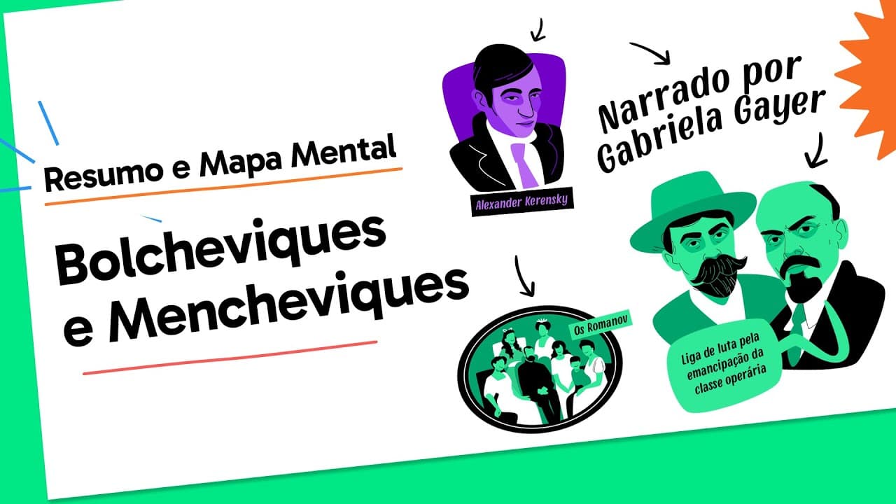 Thumbnail: Bolcheviques x Mencheviques – A Revolução que Mudou a Rússia | História para o Enem