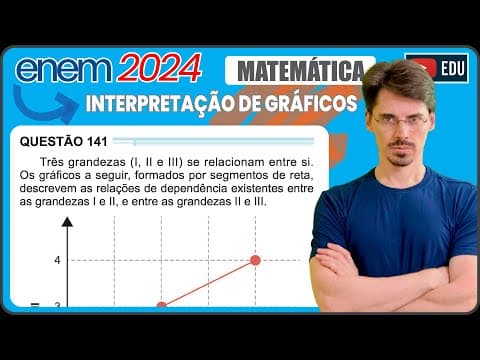 Thumbnail da aula: [ENEM 2024] 141 📘 INTERPRETAÇÃO DE GRÁFICOS Três grandezas (I, || e III) se relacionam entre si. Os