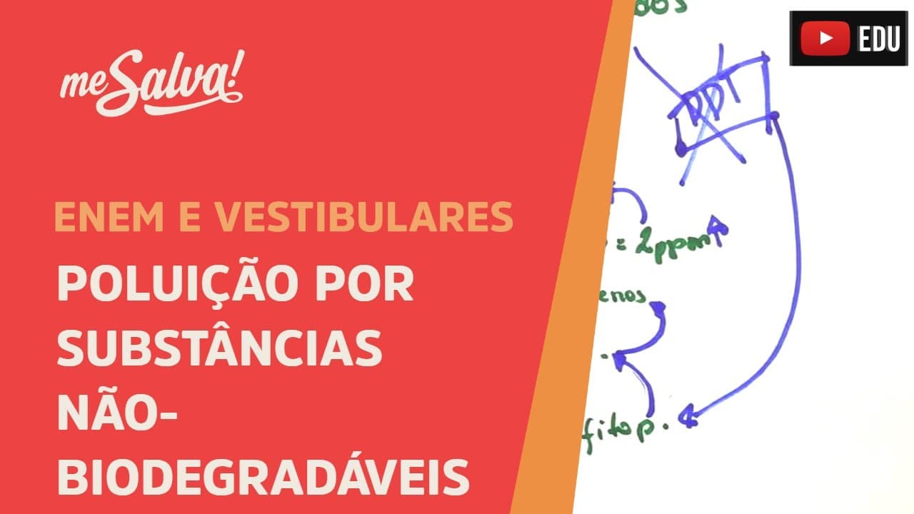 Thumbnail: Me Salva! ECO08 - Ecologia - Poluição por substâncias não-biodegradáveis (organoclorados e metais)