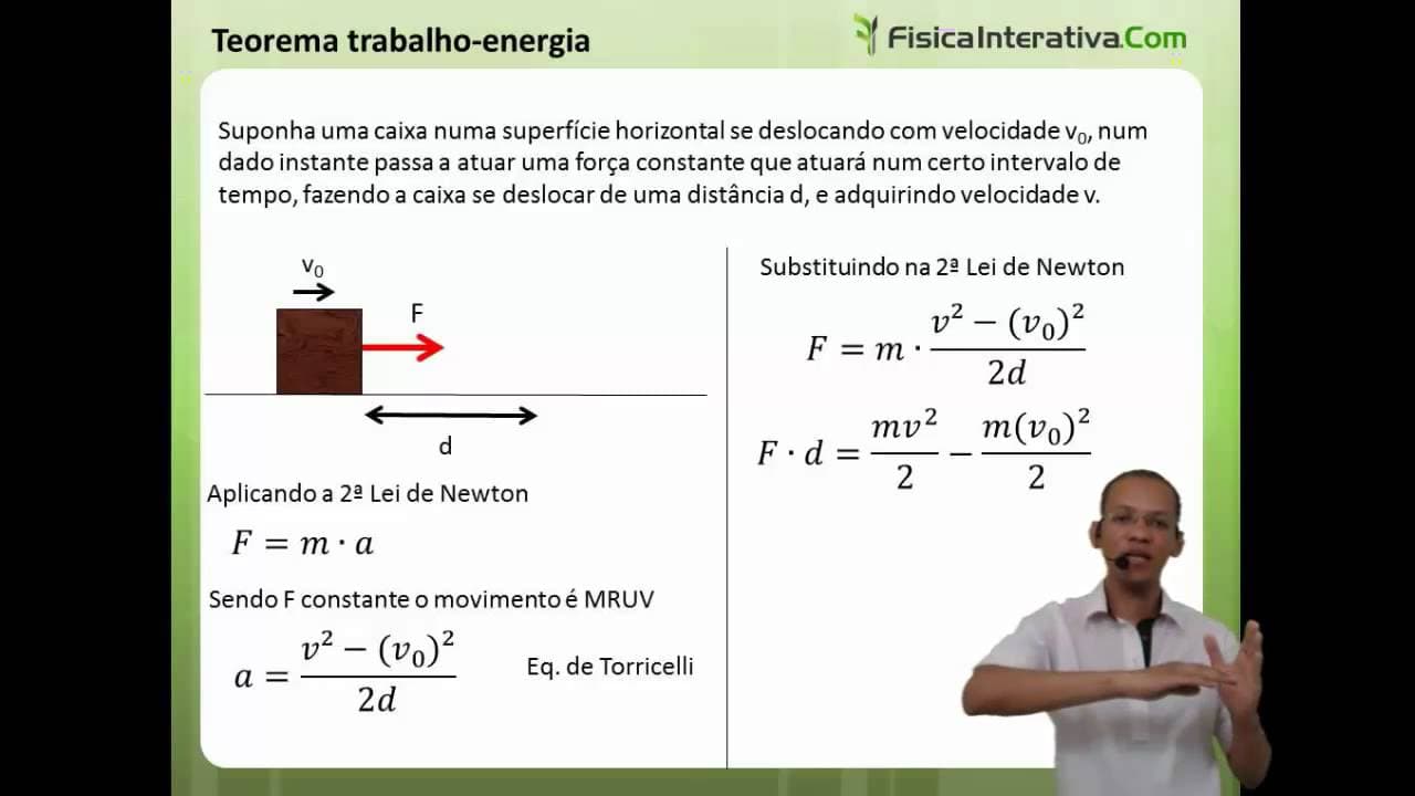 Thumbnail: Teorema da energia cinética ou trabalho-energia