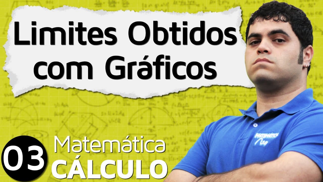 Thumbnail: CÁLCULO I #3 - LIMITES ATRAVÉS DE GRÁFICOS DE FUNÇÕES - Questões Resolvidas de Limites