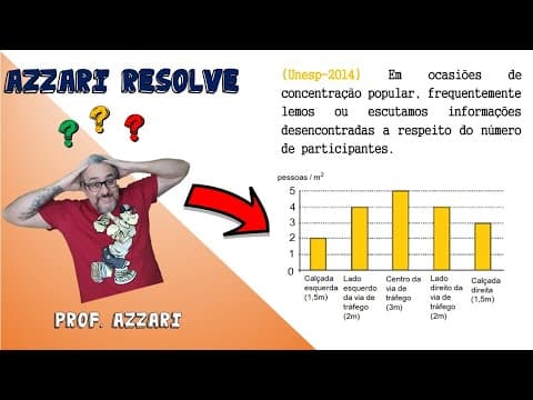 Thumbnail da aula: (Unesp-2014) Em ocasiões de concentração popular frequentemente lemos ou escutamos informações dese