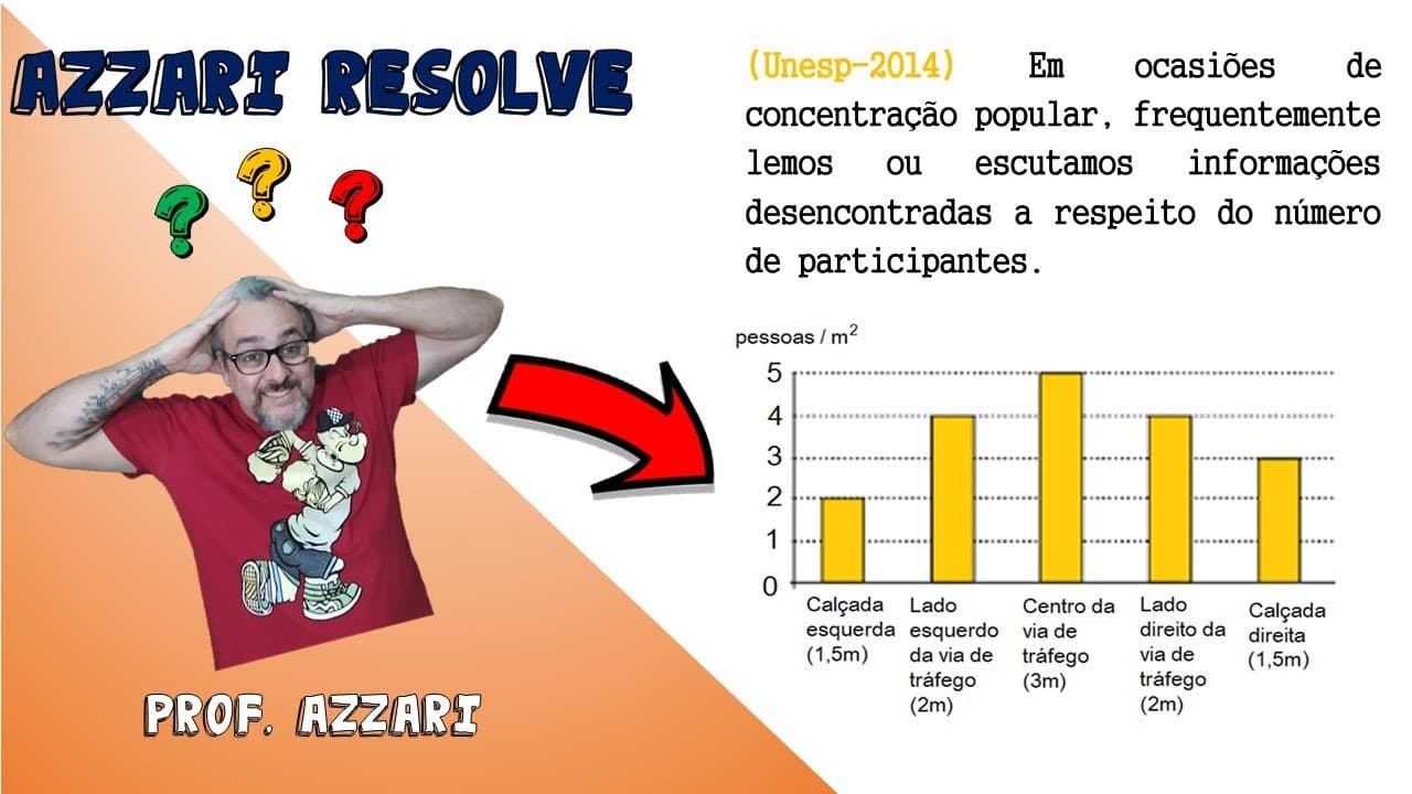 Thumbnail: (Unesp-2014) Em ocasiões de concentração popular frequentemente lemos ou escutamos informações dese