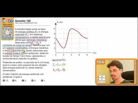 Thumbnail da aula: [ENEM 2024 PPL] 166 📘 INTERPRETAÇÃO DE GRÁFICOS A transformação entre os tipos de energia cinética