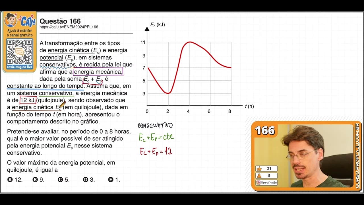 Thumbnail: [ENEM 2024 PPL] 166 📘 INTERPRETAÇÃO DE GRÁFICOS A transformação entre os tipos de energia cinética