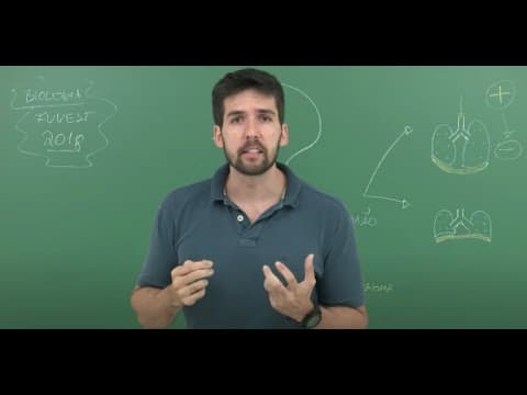 Thumbnail da aula: AO VIVO | SEMANA DE REVISÃO PRA FUVEST - GEOGRAFIA E BIOLOGIA| DESCOMPLICA