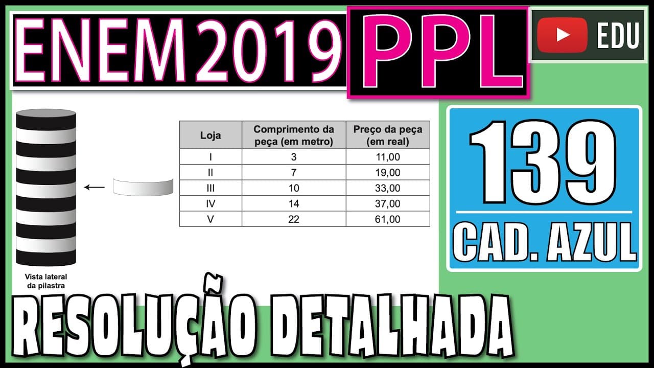 Thumbnail: [ENEM 2019 PPL] 139 📘 O dono de um salão de festas precisa decorar cinco pilastras verticais