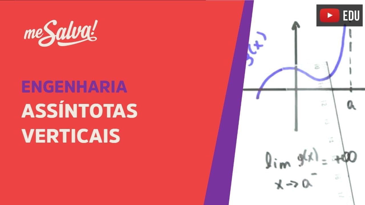 Thumbnail: Me Salva! LIM04 - Assíntotas verticais