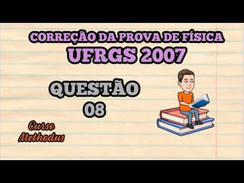 Thumbnail da aula: 08 de 2007 da prova de física da UFRGS  A figura que segue representa uma mola, de massa desprezível