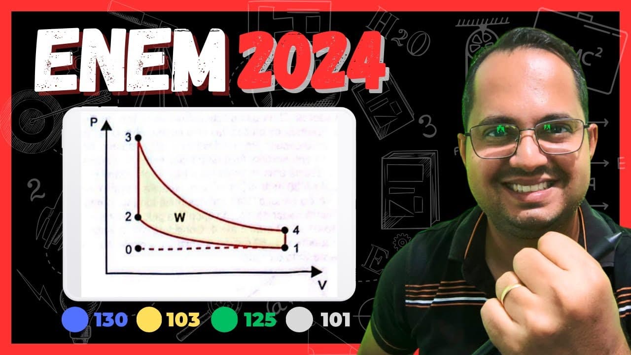 Thumbnail: ENEM 2024 | RESOLUÇÃO | MOTOR A COMBUSTÃO