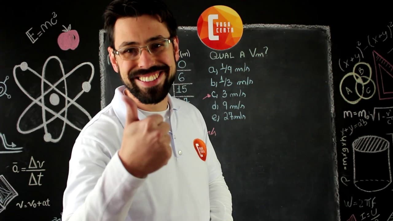 Thumbnail: Questão UFRGS: Cinemática (Velocidade Média)