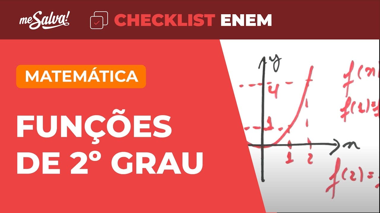 Thumbnail: Função Quadrática - Matemática | Checklist ENEM | Me Salva!