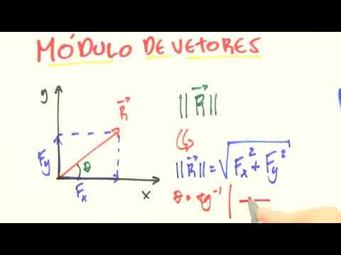 Thumbnail da aula: Forças coplanares, módulo de vetores | Engenharia | Me Salva!