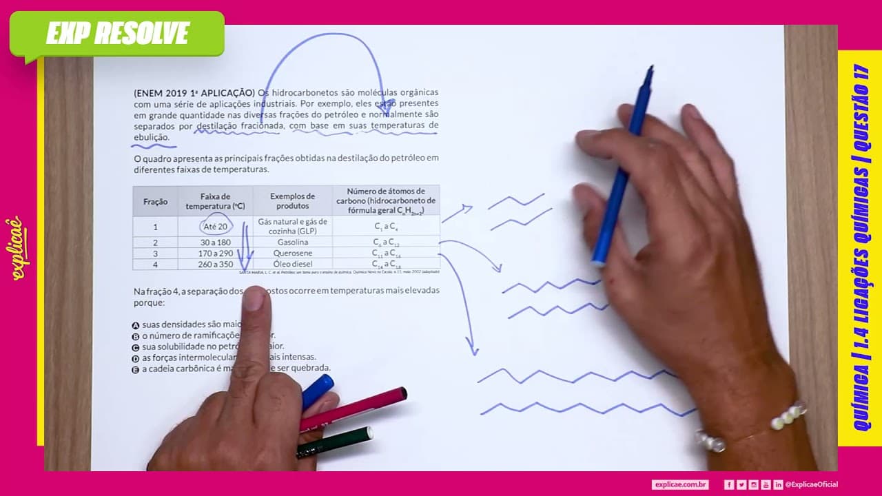 Thumbnail: OS HIDROCARBONETOS SÃO MOLÉCULAS ORGÂNICAS COM UMA SÉRIE DE APLICAÇÕES (...) | LIGAÇÕES QUÍMICAS