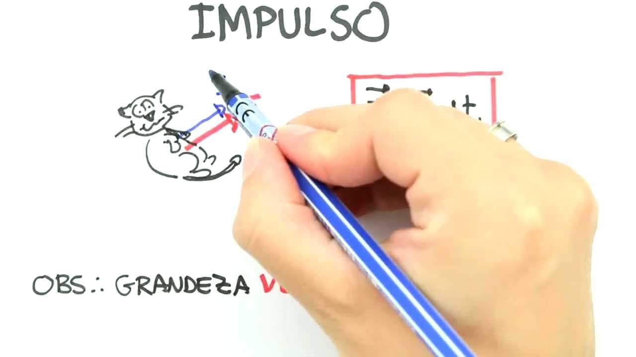 Thumbnail: Me Salva! ENE08 - Impulso