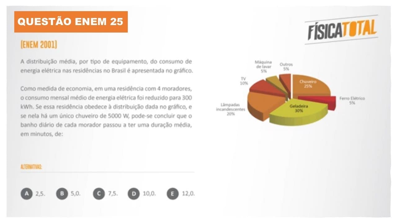 Thumbnail: Lista 03 EXEMPLO 25 Conta de Energia Elétrica
