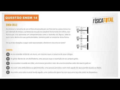 Thumbnail da aula: Lista ENEM Questão 14 Difração da Luz