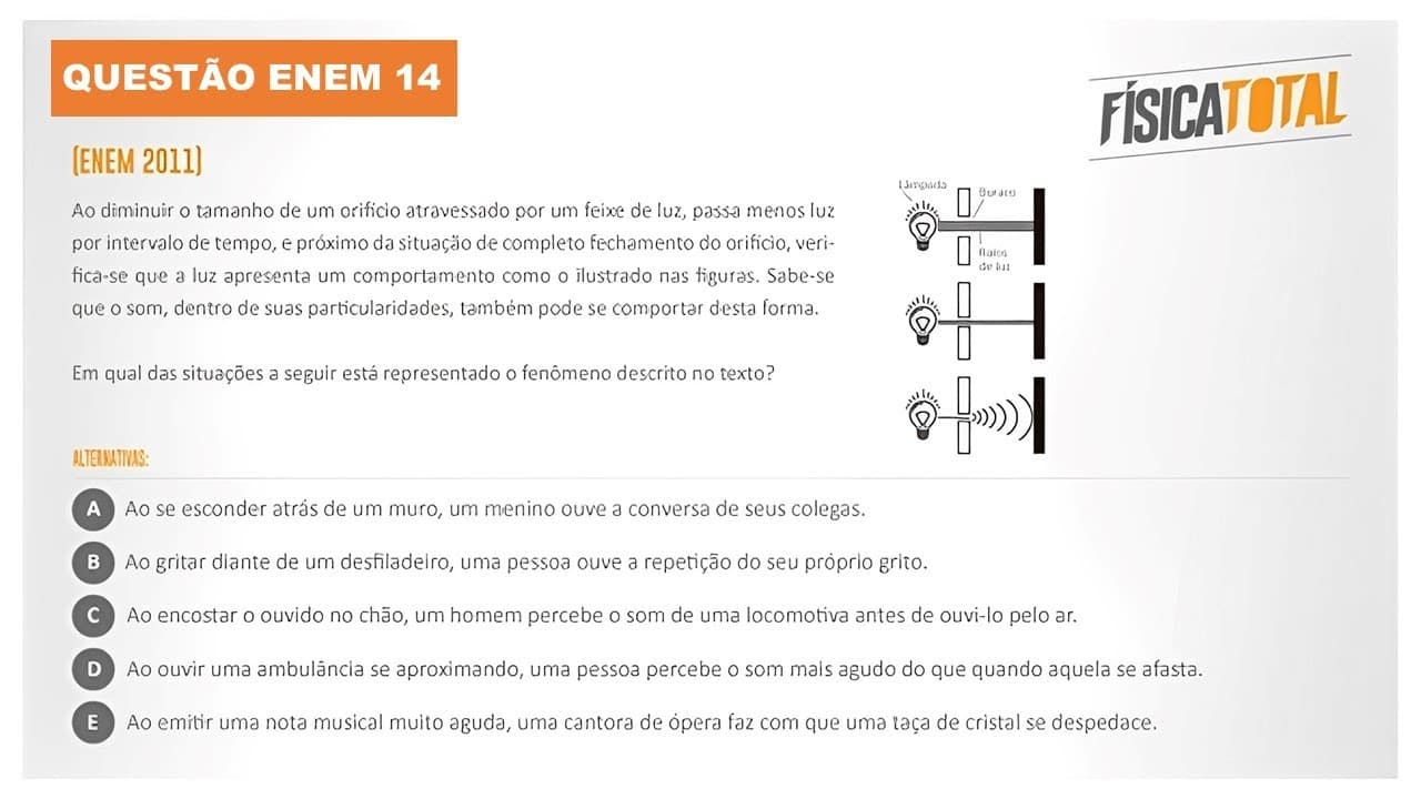 Thumbnail: Lista ENEM Questão 14 Difração da Luz