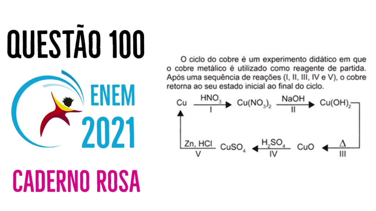 Thumbnail: Enem 2021 | Questão 100 | Caderno Rosa