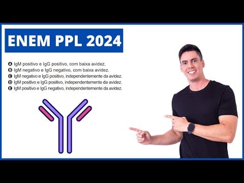 Thumbnail da aula: ENEM PPL 2024 - A proprietária de um haras comprou um cavalo...