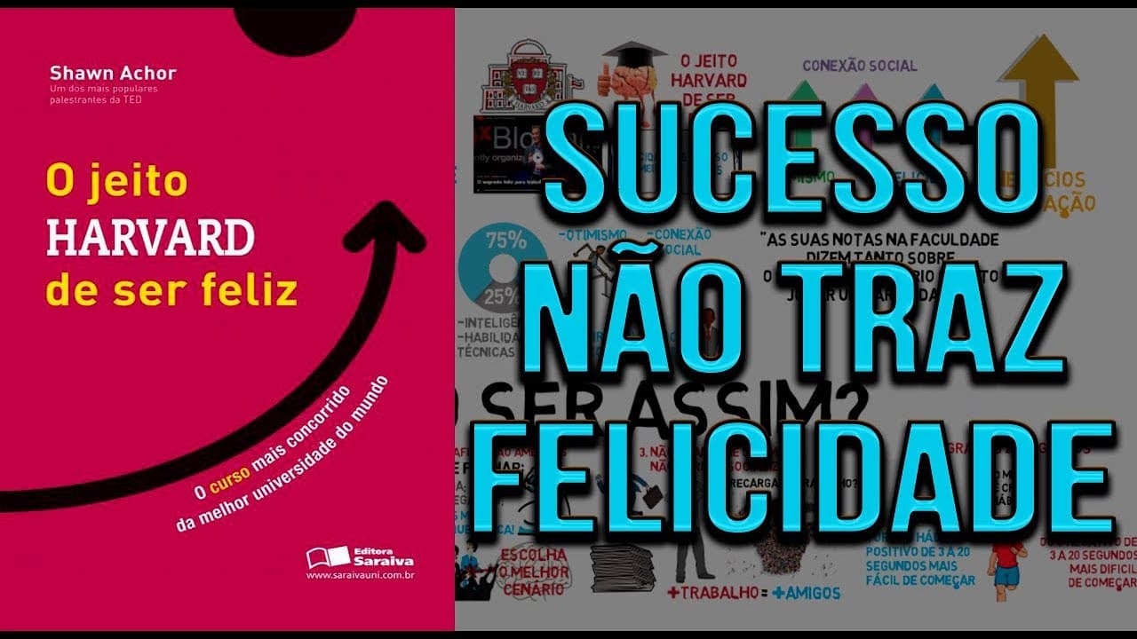 Thumbnail: O JEITO HARVARD DE SER FELIZ | por Shawn Achor | Resumo Animado