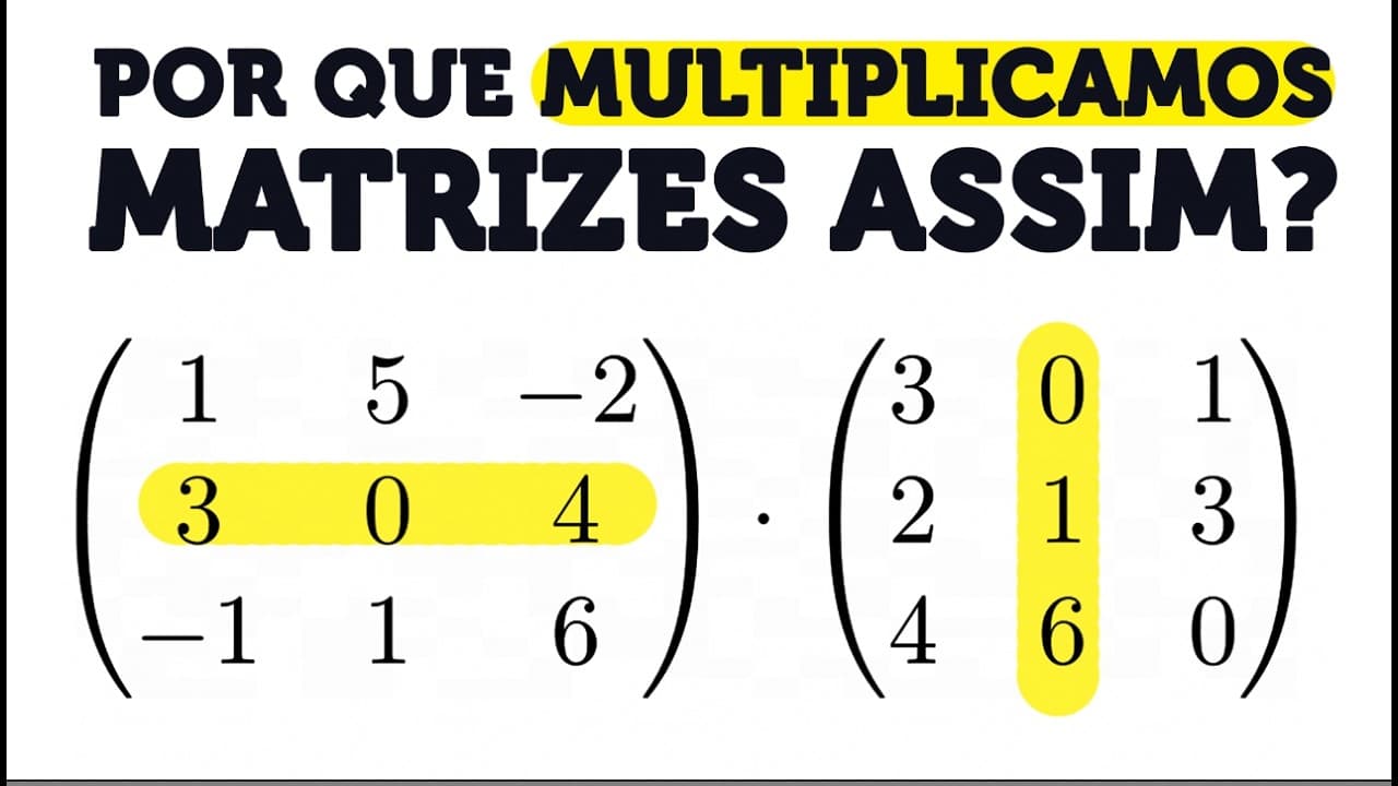 Thumbnail: De onde vem a regra para Multiplicação de Matriz?