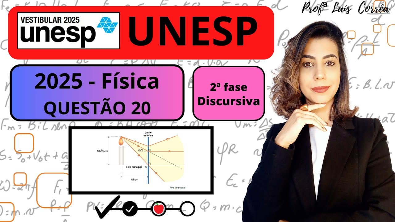 Thumbnail: 🟣 FÍSICA / UNESP 2025 / QUESTÃO 20 / 2ª  FASE / A figura mostra uma vela acesa diante de uma ....