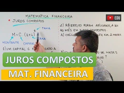 Thumbnail da aula: Juros Compostos - Matemática Financeira #3