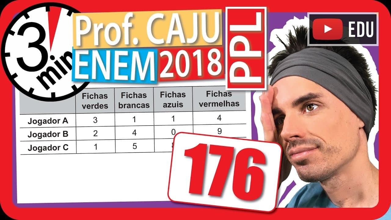 Thumbnail: 🏃 ENEM 2018 PPL 176 👉 INTERPRETAÇÃO DE TABELAS Em um jogo de tabuleiro, a pontuação é marcada com