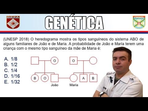Thumbnail da aula: Exercício de genética (UNESP 2018) O heredograma mostra os tipos sanguíneos do sistema ABO de…