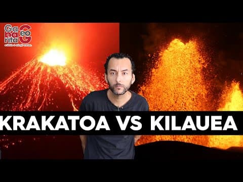 Thumbnail da aula: TUDO SOBRE VULCANISMO | GEOGRAFIA