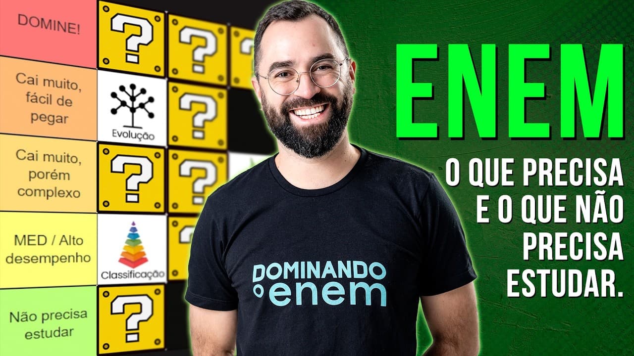 Thumbnail: Ranking dos assuntos de biologia para o ENEM 2024 | Prof. Guilherme