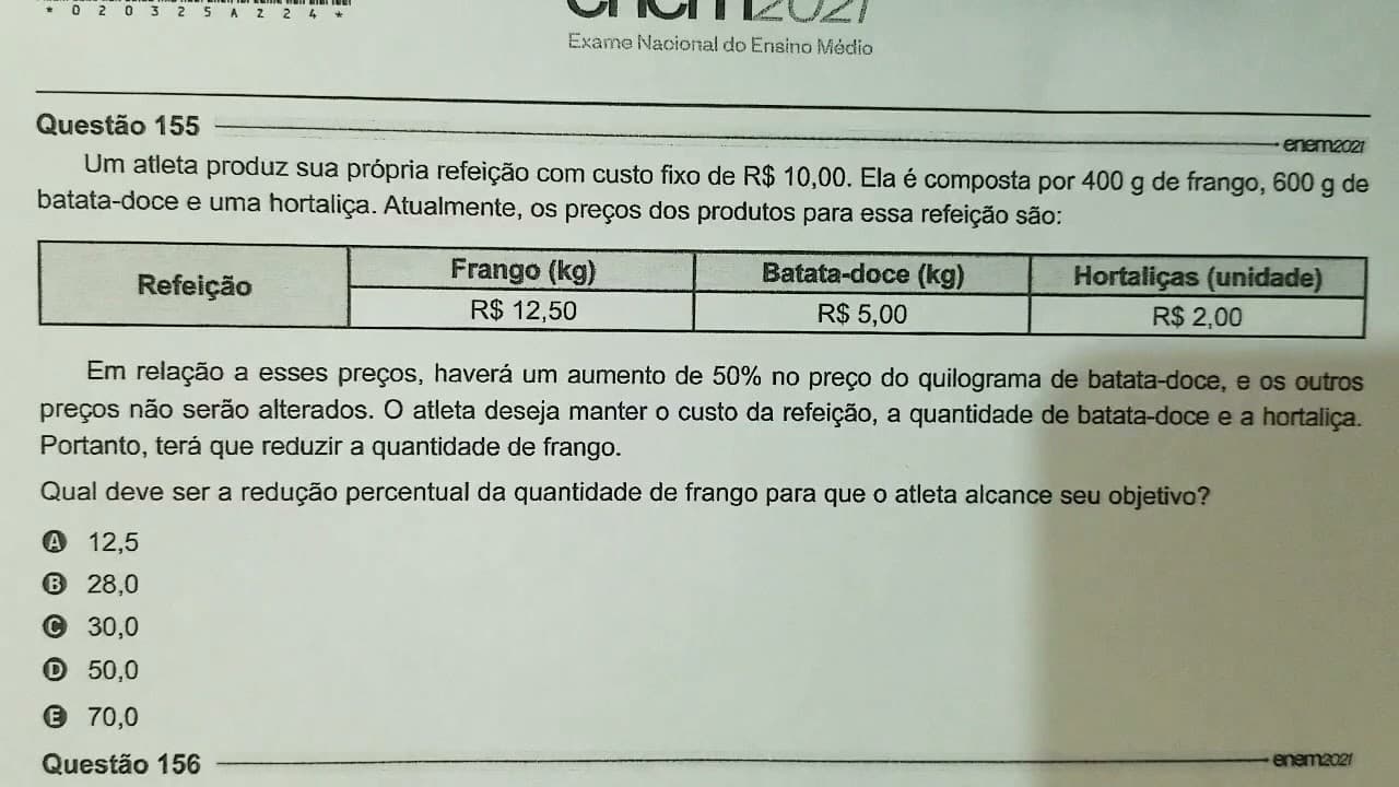 Thumbnail: Um atleta produz sua própria refeição com custo fixo de R$ 10,00. Ela é composta por 400g de frango