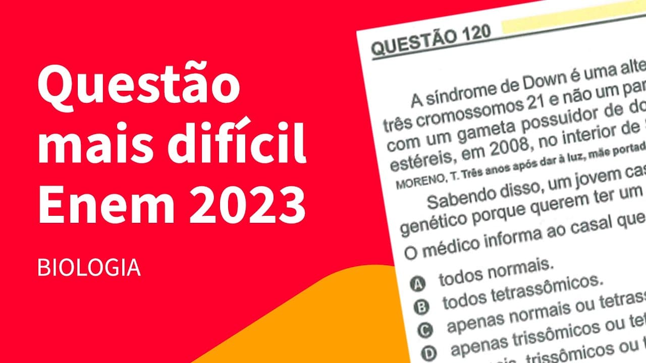 Thumbnail: Entendendo uma questão de Biologia do ENEM 2023 | ProEnem