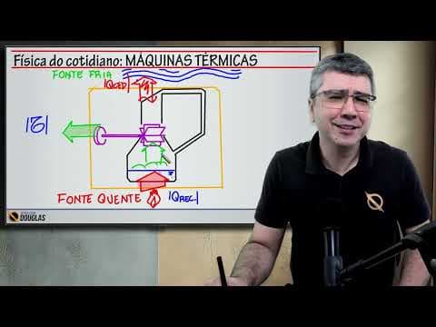 Thumbnail da aula: Física do Cotidiano: Máquinas Térmicas