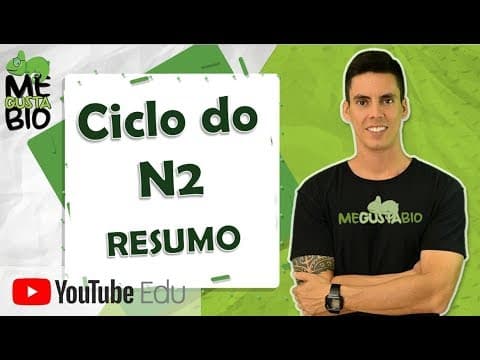 Thumbnail da aula: Ciclo do nitrogênio - Resumo