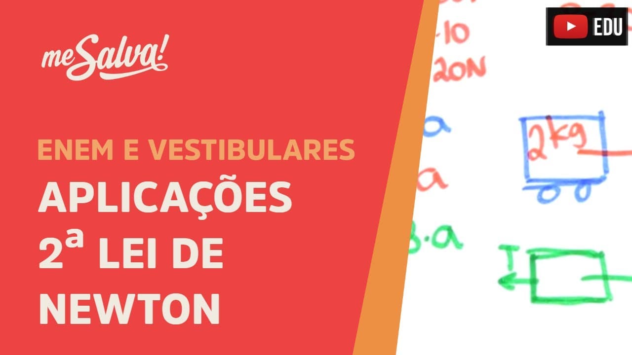 Thumbnail: Segunda Lei de Newton - Exemplo 1 | ENEM e Vestibulares | Me Salva!