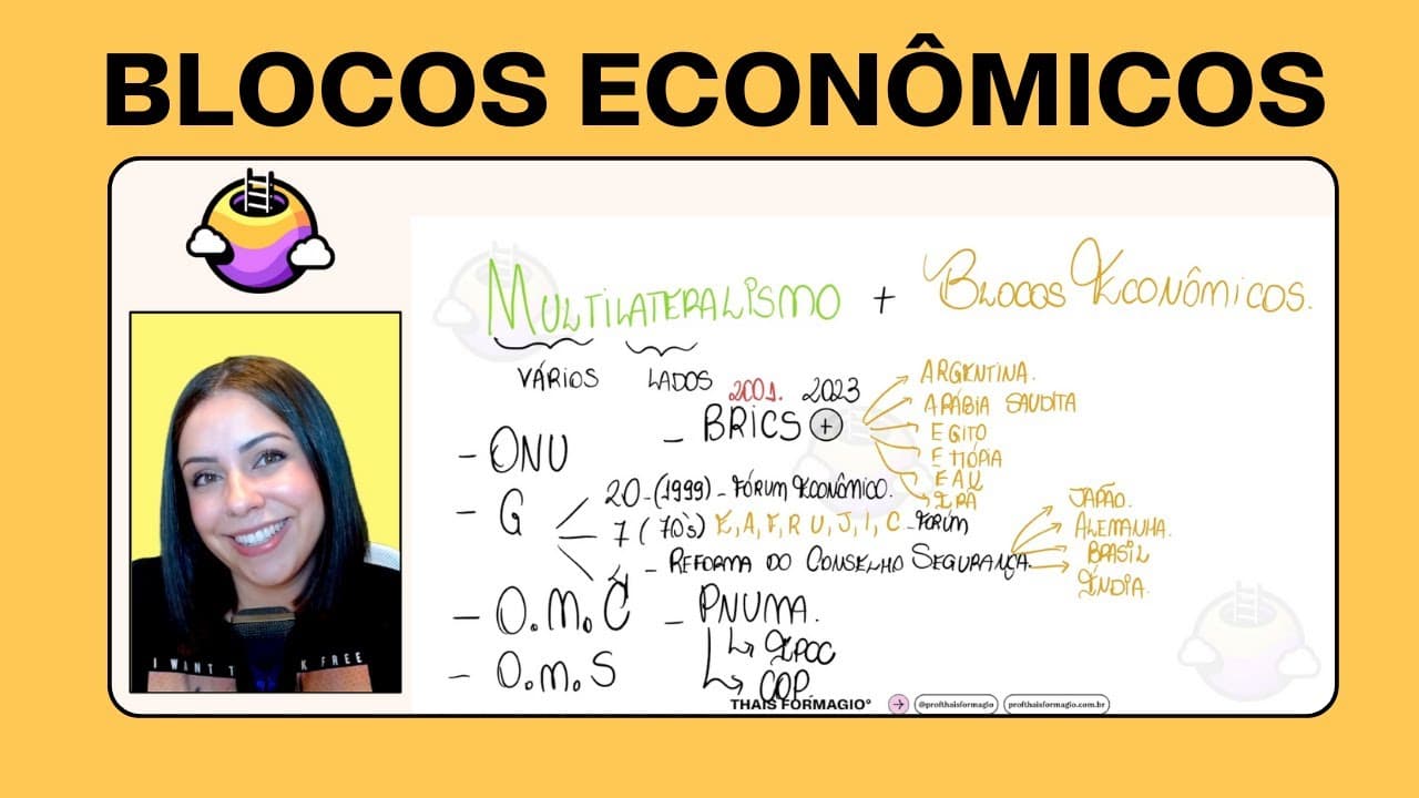 Thumbnail: ENEM Aula 4 e 5- MULTILATERALISMO + Blocos Econômicos: Nafta (USMCA), Mercosul e União Europeia.