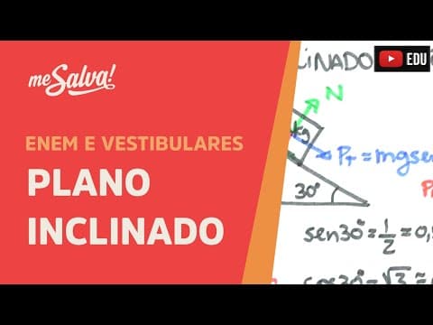 Thumbnail da aula: Plano Inclinado - Exemplo | ENEM e Vestibulares | Me Salva!