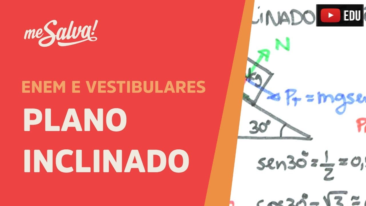 Thumbnail: Plano Inclinado - Exemplo | ENEM e Vestibulares | Me Salva!
