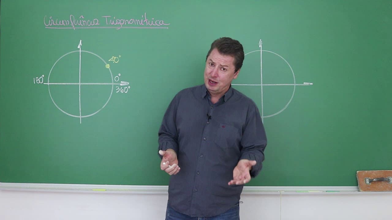 Thumbnail: Círculo Trigonométrico (em graus e radianos) - Matemática para o ENEM