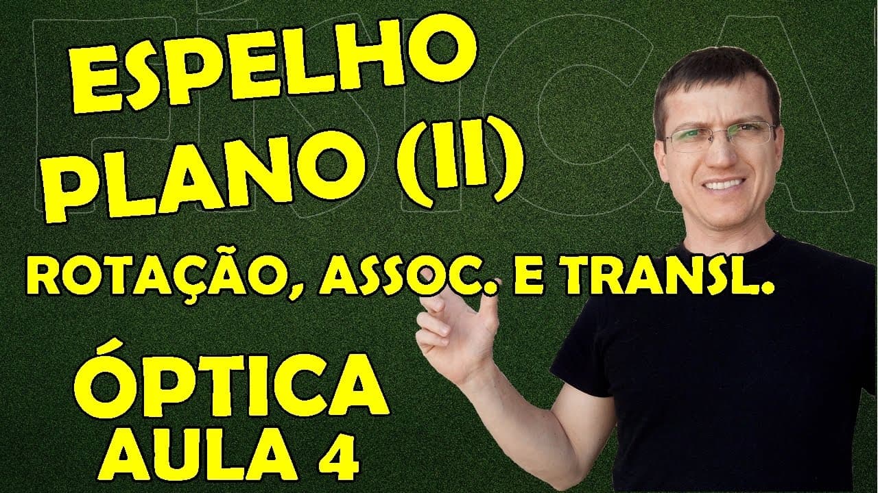Thumbnail: Translação, Rotação e Associação de Espelhos Planos