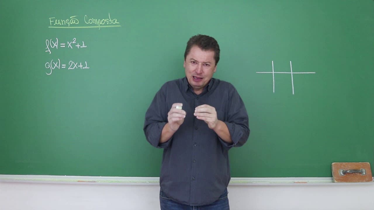 Thumbnail: FUNÇÃO INVERSA E COMPOSTA - Matemática para o ENEM