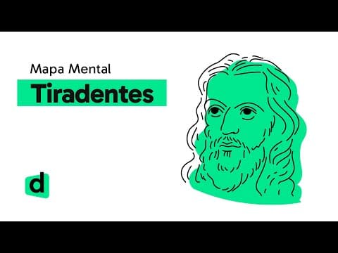 Thumbnail da aula: TIRADENTES | HISTÓRIA | Mapa Mental | Quer Que Desenhe