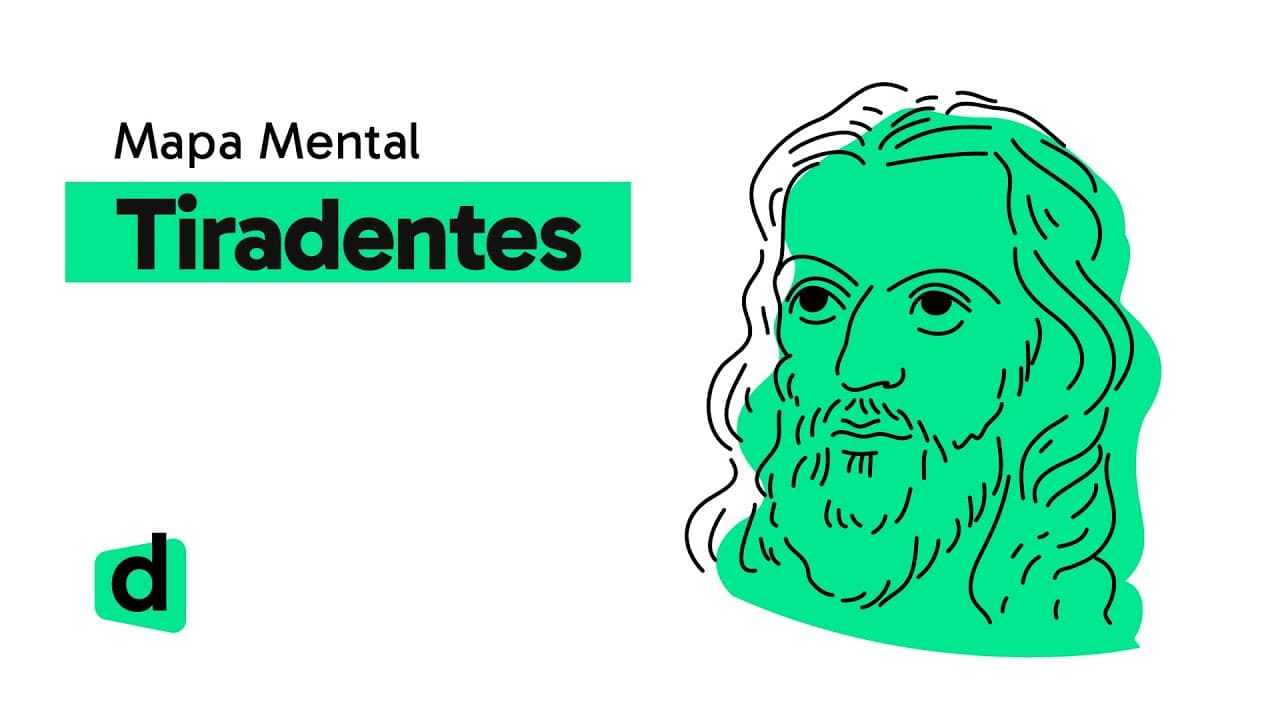 Thumbnail: TIRADENTES | HISTÓRIA | Mapa Mental | Quer Que Desenhe