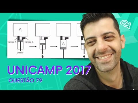 Thumbnail da aula: Unicamp - Q79 - Fazer vácuo significa retirar o ar existente em um volume fechado. Esse processo é