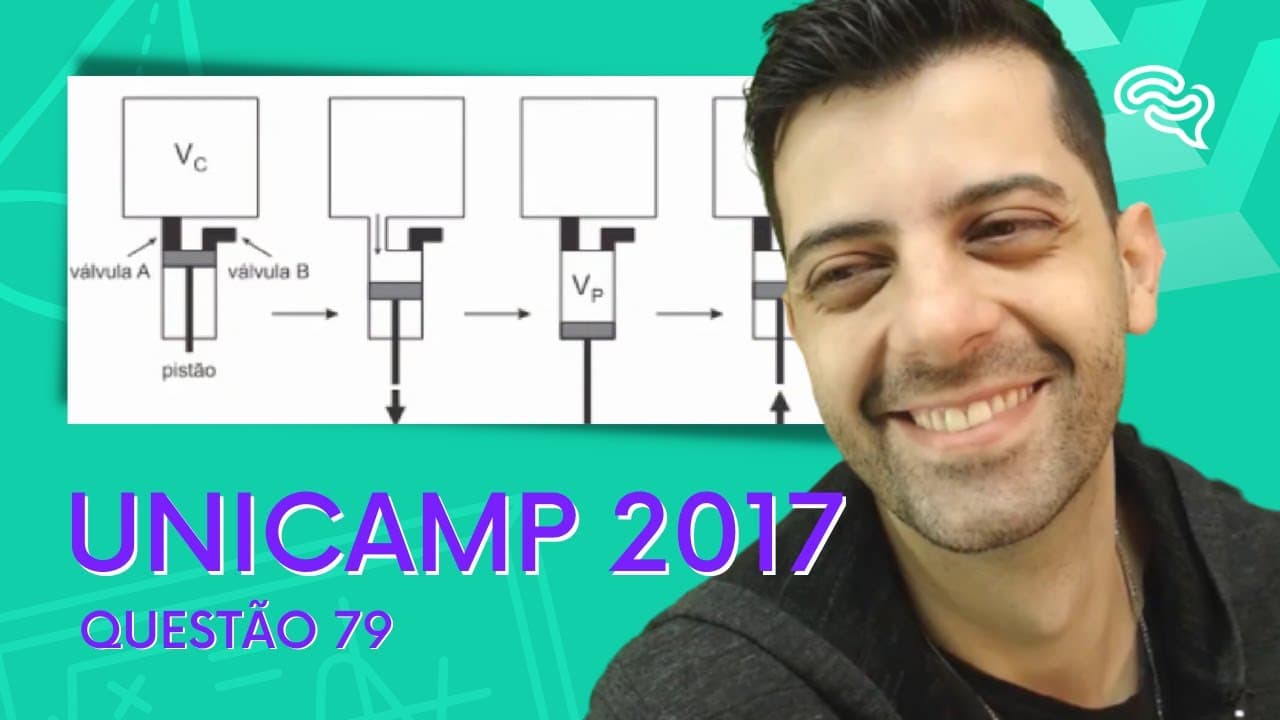 Thumbnail: Unicamp - Q79 - Fazer vácuo significa retirar o ar existente em um volume fechado. Esse processo é