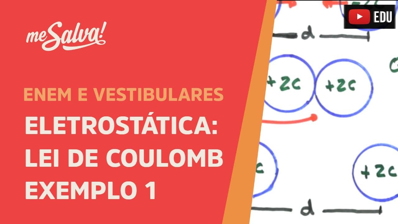 Thumbnail: Me Salva! ELT12 - Eletrostática - Lei de Coulomb - Exemplo 1