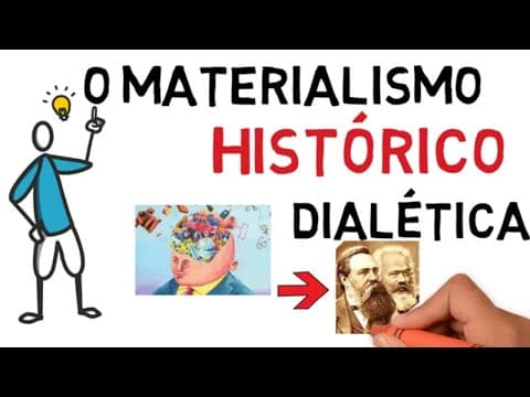 Thumbnail da aula: O MATERIALISMO HISTÓRICO E A DIALÉTICA